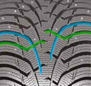 Maxxis NP5 Premitra Ice Nord (2)